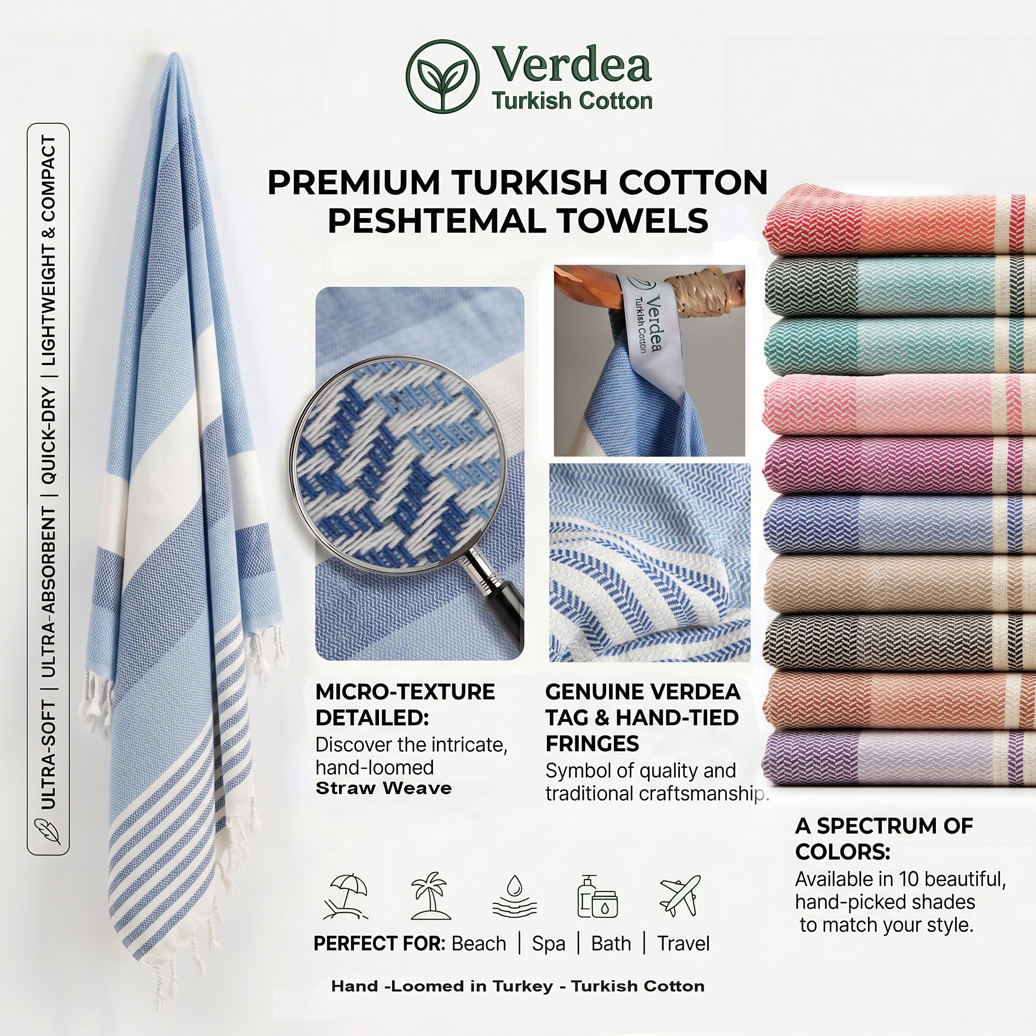 Blue Premium Turkish Cotton Peshtemal – Lightweight Spa & Beach Towel, Soft, Absorbent & Quick Dry (HPS-01)