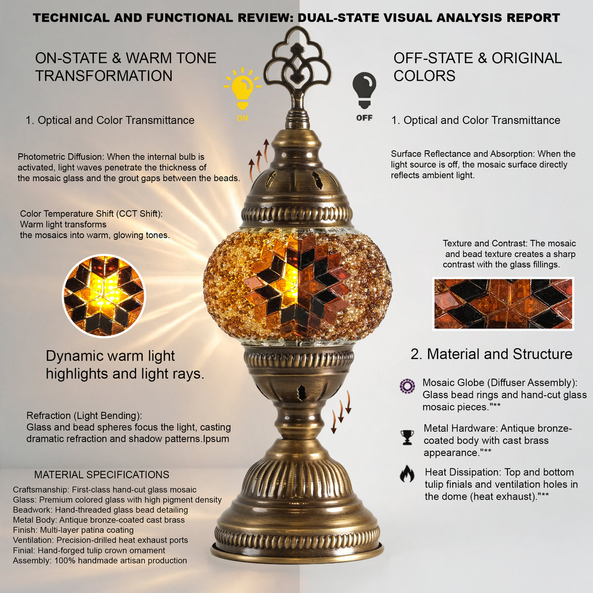Turkish Mosaic Table Lamp, Handmade Glass Bedside Lamp, 4 color options,